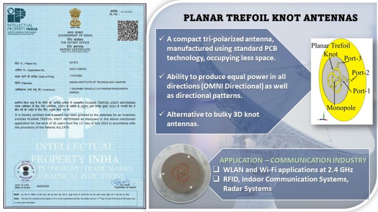 IIT Kanpur Unveils 'Planar Trefoil Knot Antennas' Revolutionizing Communication Industry