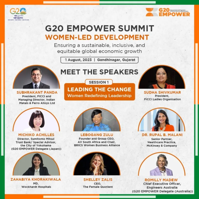 G20 EMPOWER Summit 2023: Fostering Women-Led Development for Inclusive Global Economic Growth