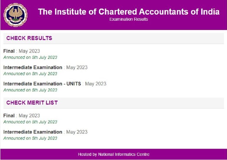 ICAI CA Final and Intermediate Exam Results 2023