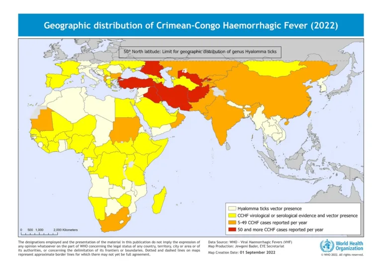 CCHF Virus