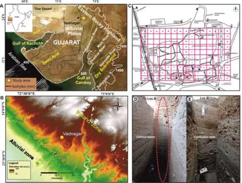 India's Climate Adaptation Insights: A Journey through 2000-Year-Old Archaeological, Botanical, and Isotopic Data