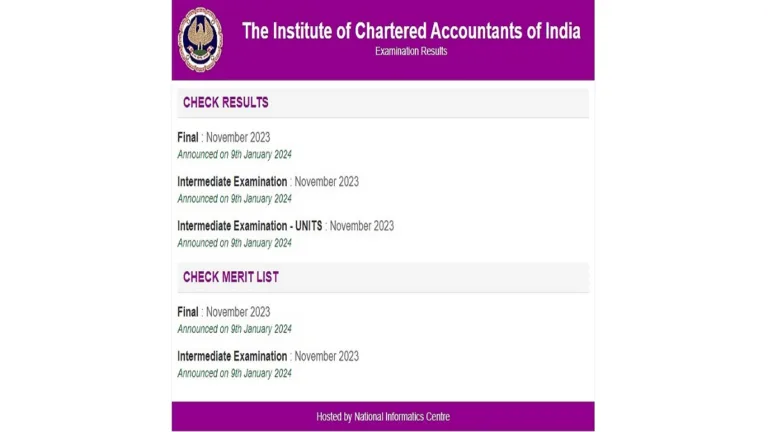 ICAI Results