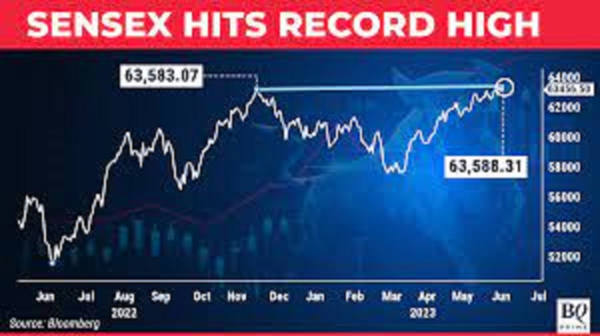 Stock Market Today: Nifty 50, Sensex Hit All-Time Highs
