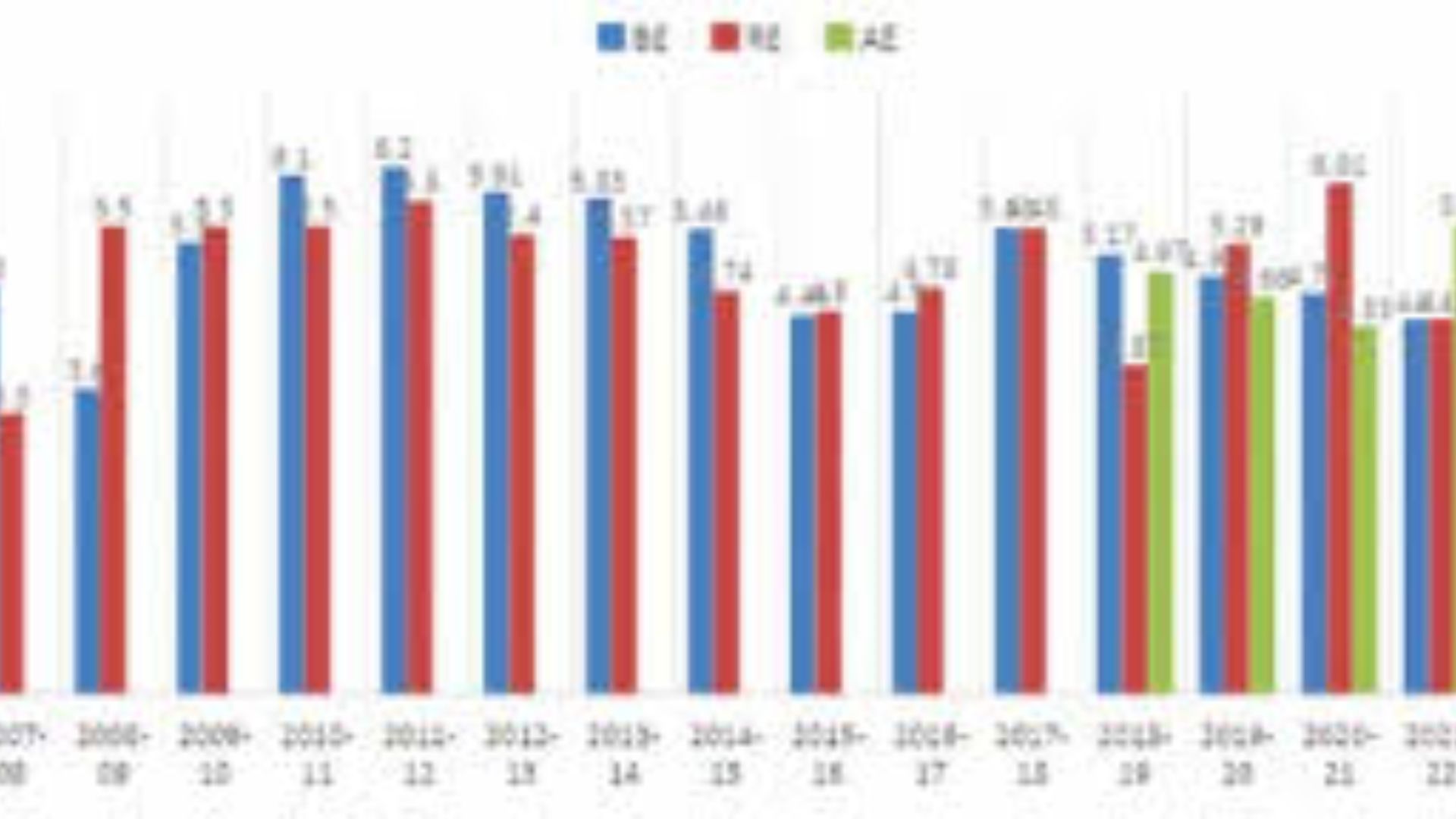 MoSPI Releases “Women and Men in India 2024” Report Highlighting Gender Trends Across Key Sectors
