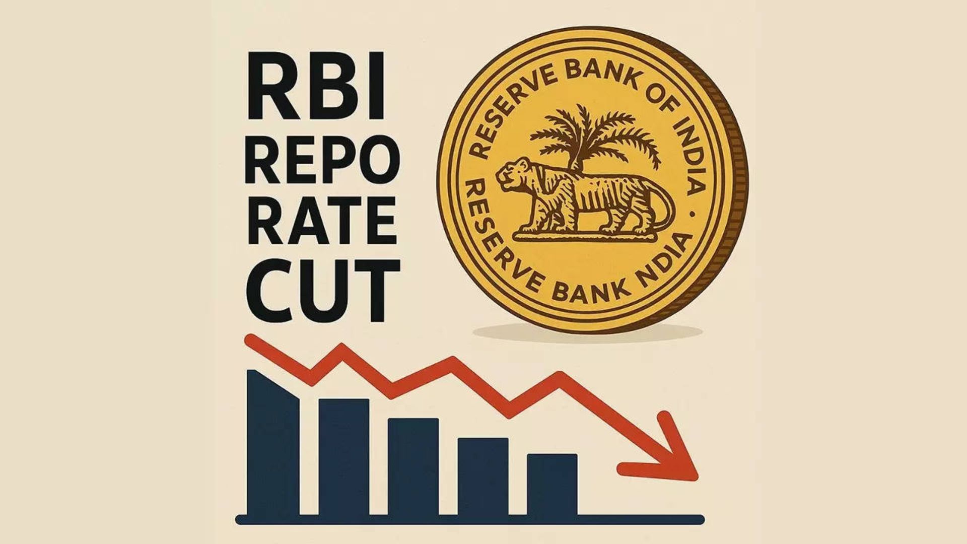 RBI Cuts GDP Forecast Amid Tariff Uncertainties; Repo Rate Reduced to 6%