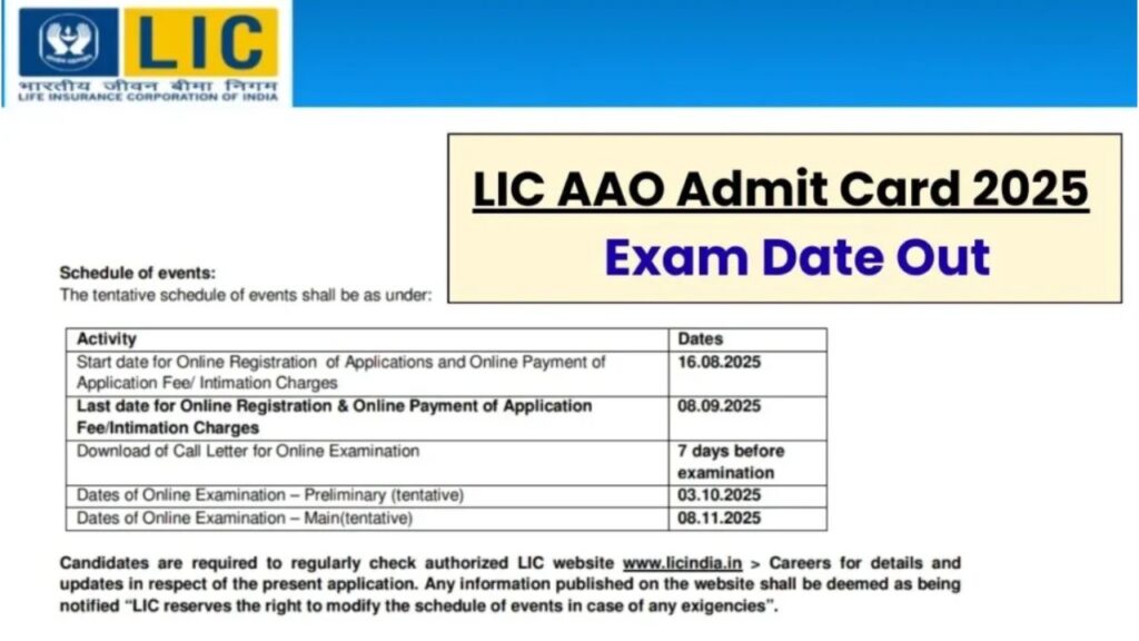 LIC AAO