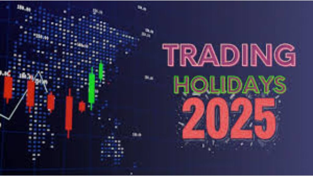 Market Closure Alert