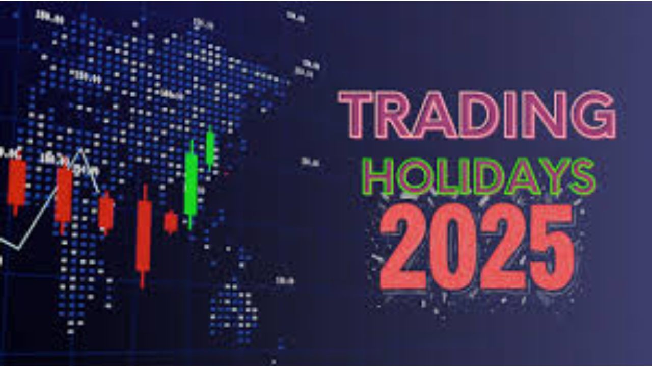 Market Closure Alert