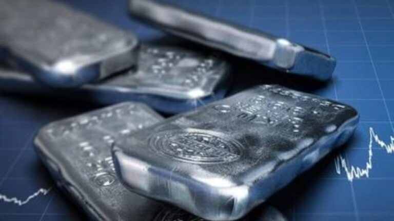 Hindustan Zinc Shares